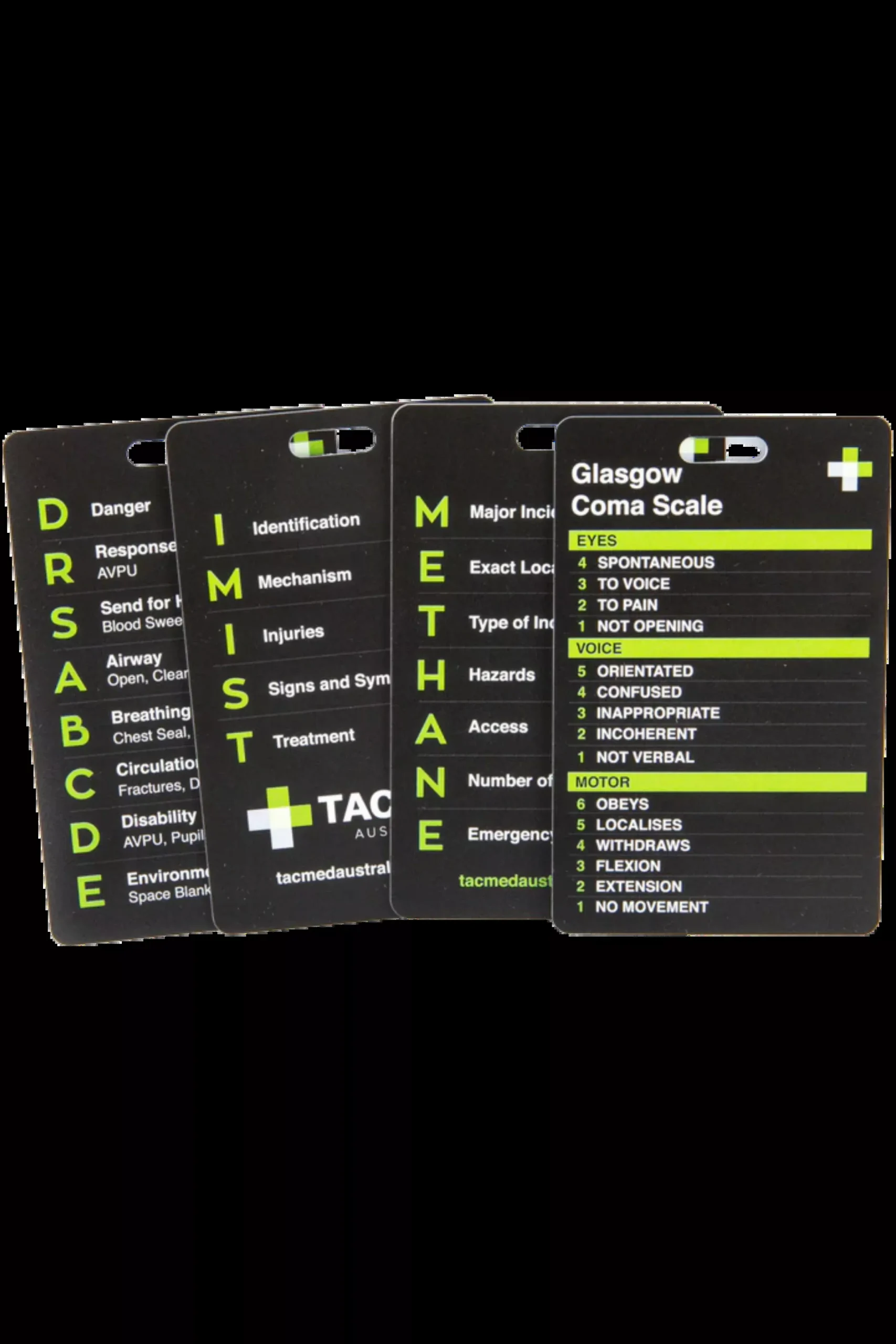 Tacmed Wallet Reference Cards